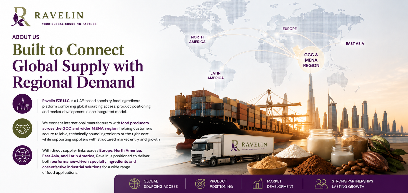 about us middel company overview